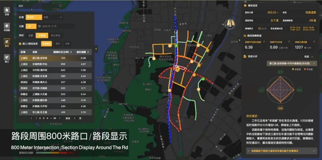 上海理工大學(xué)-上海曠途科技有限公司-同濟大學(xué)聯(lián)合研發(fā)